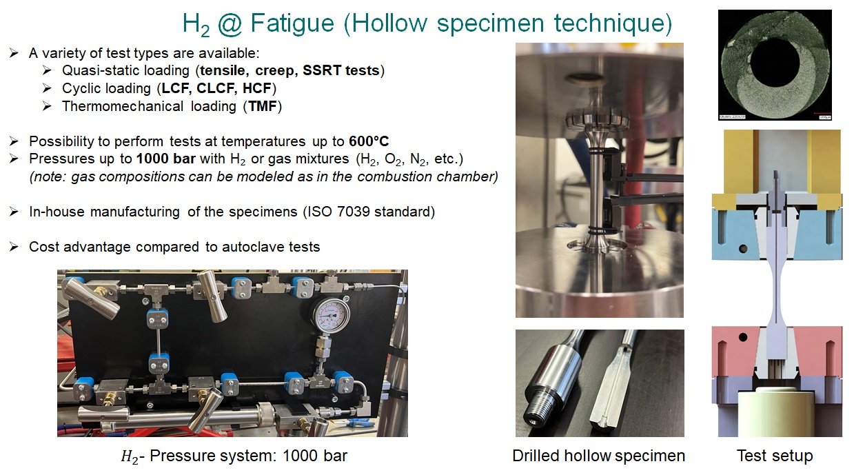 Mittels Hohlproben bzw. der Hohlprobentechnik kann der Einfluss von Wasserstoff, Ammoniak (oder anderen Gasmischungen mit Sauerstoff, Stickstoff, etc.) bis zu einem Druck von 1000 bar und einer Temperatur von 600°C auf das quasistatische Verhalten (Zugversuch, Kriechversuch, SSRT) und das Schwingfestigkeitsverhalten (LCF, CLCF, HCF, TMF) geprüft werden. AMB verfügt über eine interne Fertigung von Hohlprobenn (ISO 7039) mittels CNC-Technik.